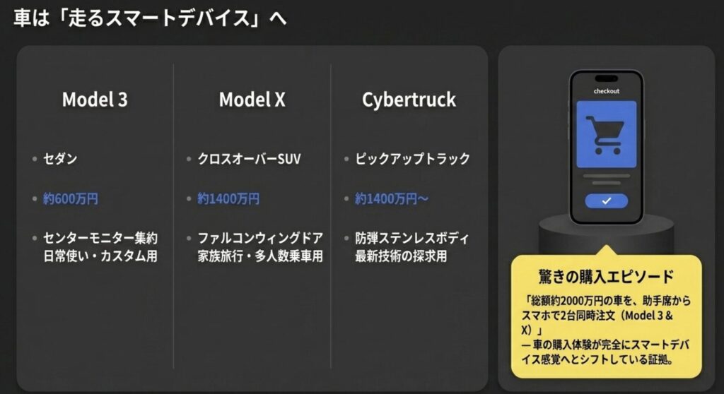 所有するテスラの魅力的な車種とスペック