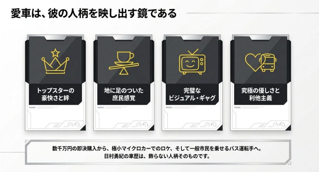 日村勇紀の愛車は超高級車から実用車まで