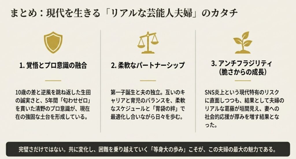 清野菜名と旦那の馴れ初めまとめ
