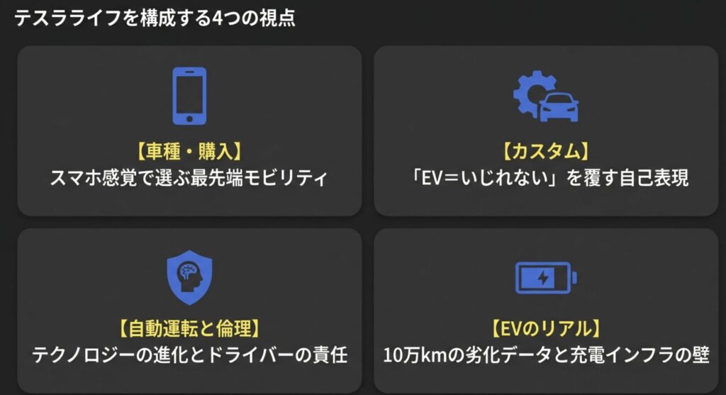 田村淳がテスラで体現する最先端のモビリティ