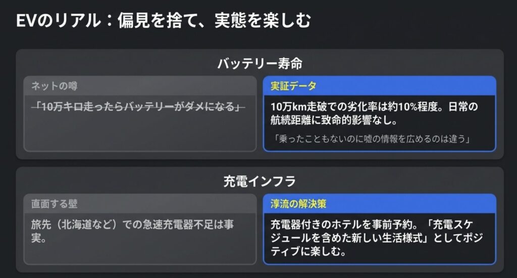 田村淳のテスラ体験から紐解くEVのリアルと未来