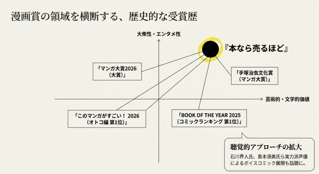 謎に包まれた児島青のプロフィール