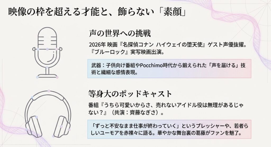 過去の経験が活きる声優の舞台